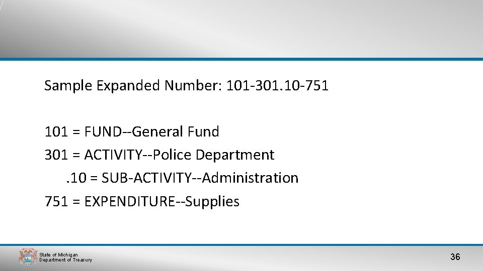 Sample Expanded Number: 101 -301. 10 -751 101 = FUND--General Fund 301 = ACTIVITY--Police Sample Expanded Number: 101 -301. 10 -751 101 = FUND--General Fund 301 = ACTIVITY--Police