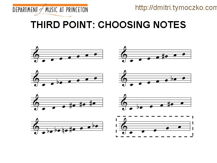 http: //dmitri. tymoczko. com THIRD POINT: CHOOSING NOTES 