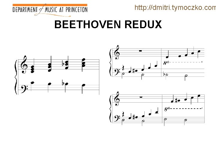 http: //dmitri. tymoczko. com BEETHOVEN REDUX 