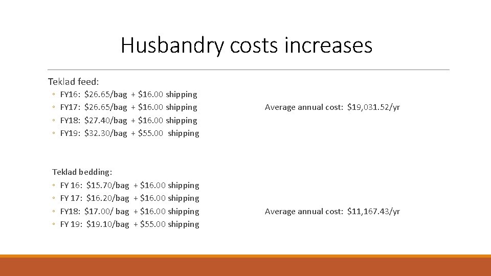 Husbandry costs increases Teklad feed: ◦ ◦ FY 16: $26. 65/bag + $16. 00