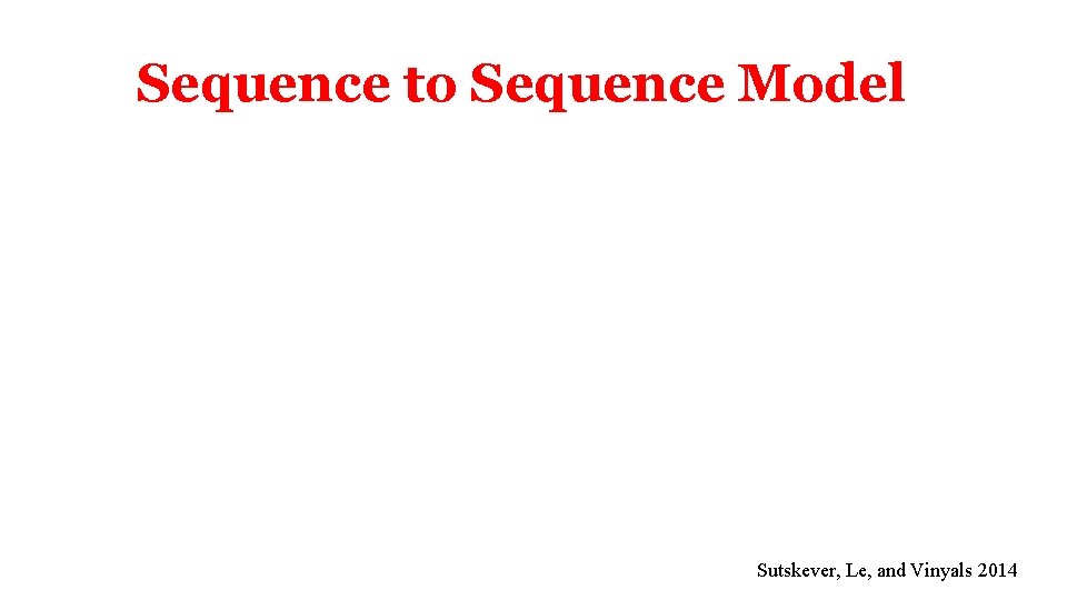 Sequence to Sequence Model Sutskever, Le, and Vinyals 2014 