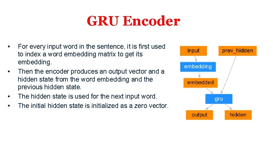 GRU Encoder • • For every input word in the sentence, it is first