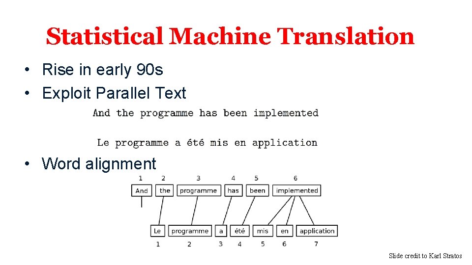 Statistical Machine Translation • Rise in early 90 s • Exploit Parallel Text •
