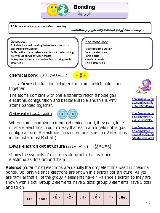 Bonding ﺍﻟﺮﻭﺍﺑﻂ 17. 6 describe ionic and covalent bonding. . (ﻭﺍﻟﺮﺍﺑﻄﺓﺎﻟﺘﺴﺎﻫﻤﻴﺔ ﺍﻟﺘﻜﺎﻓﺆﺎﻟﻜﻬﺮﺑﺎﺋﻲ ﺍﺭﺗﺒﺎﻁ )