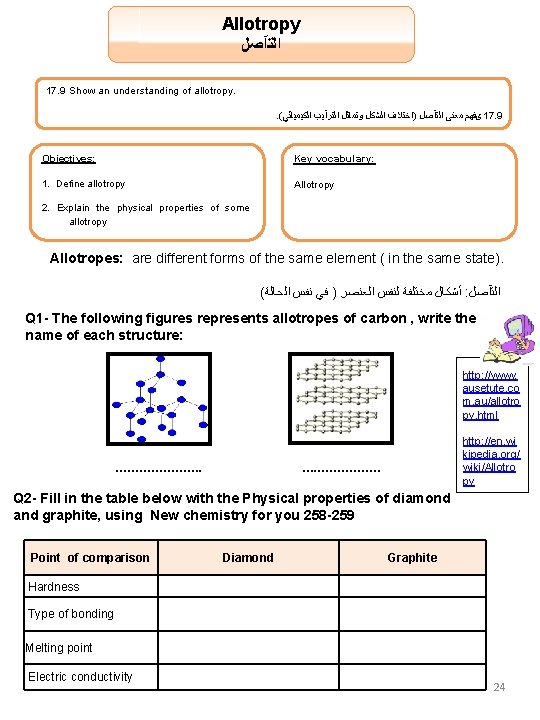 Allotropy ﺍﻟﺘآﺼﻞ 17. 9 Show an understanding of allotropy. . ( ﺍﻟﻜﻴﻤﻴﺎﺋﻲ ﺍﻟﺘﺮآﻴﺐ ﻭﺗﻤﺎﺛﻞ