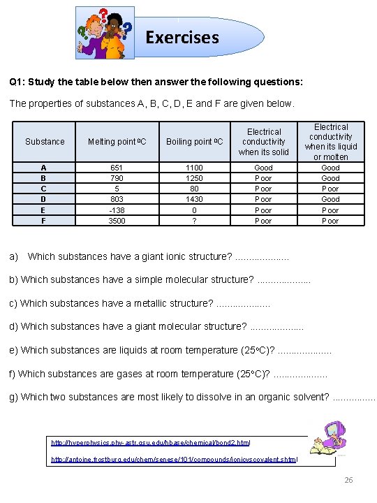 Exercises Q 1: Study the table below then answer the following questions: The properties