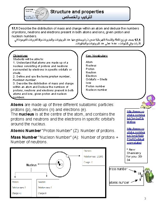 Structure and properties ﻭﺍﻟﺨﺼﺎﺋﺺ ﺍﻟﺘﺮﻛﻴﺐ 17. 1 Describe the distribution of mass and charge