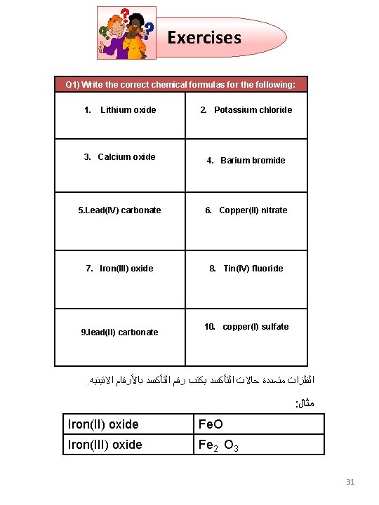 Exercises Q 1) Write the correct chemical formulas for the following: 1. Lithium oxide