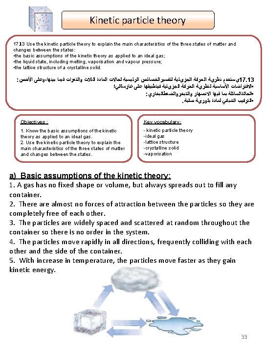 Kinetic particle theory 17. 13 Use the kinetic particle theory to explain the main