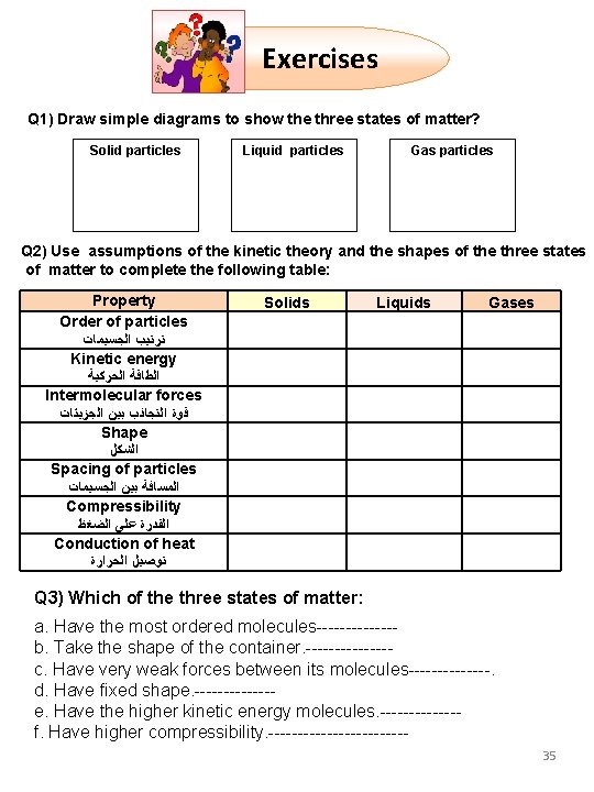 Exercises Q 1) Draw simple diagrams to show the three states of matter? Solid