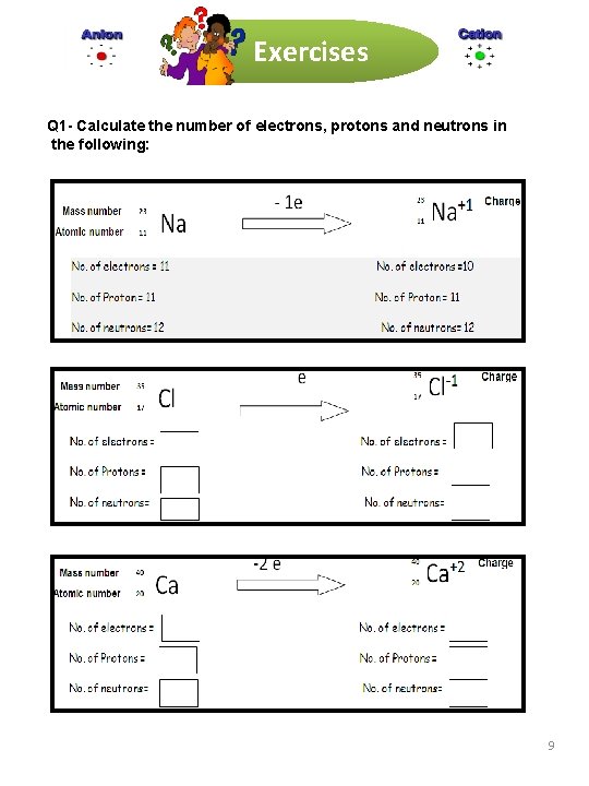 Exercises Q 1 - Calculate the number of electrons, protons and neutrons in the