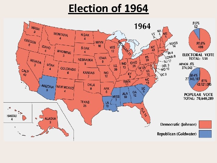Election of 1964 