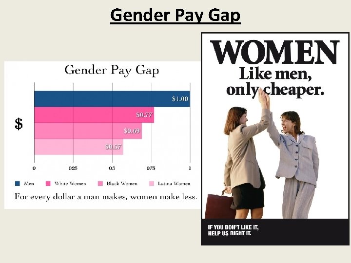Gender Pay Gap 