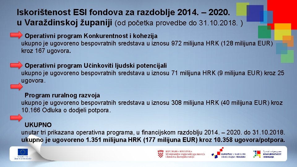 Iskorištenost ESI fondova za razdoblje 2014. – 2020. u Varaždinskoj županiji (od početka provedbe Iskorištenost ESI fondova za razdoblje 2014. – 2020. u Varaždinskoj županiji (od početka provedbe