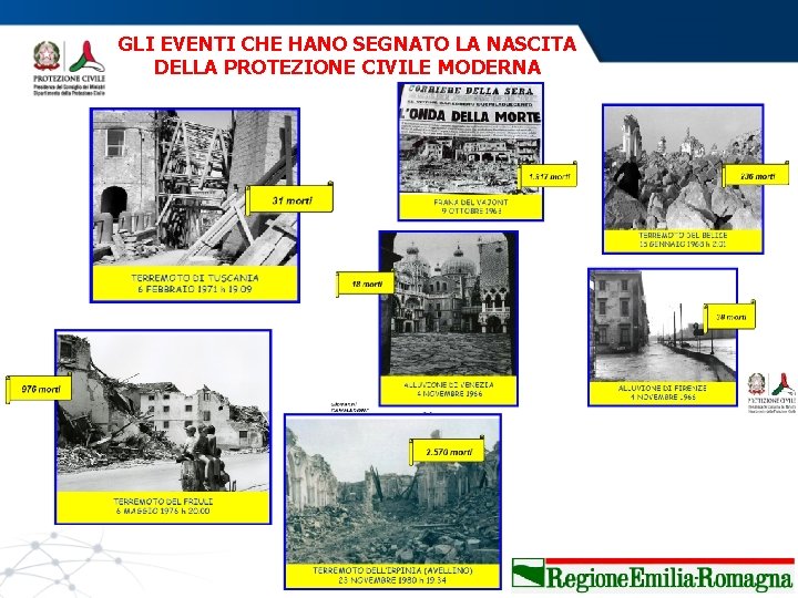 GLI EVENTI CHE HANO SEGNATO LA NASCITA DELLA PROTEZIONE CIVILE MODERNA 