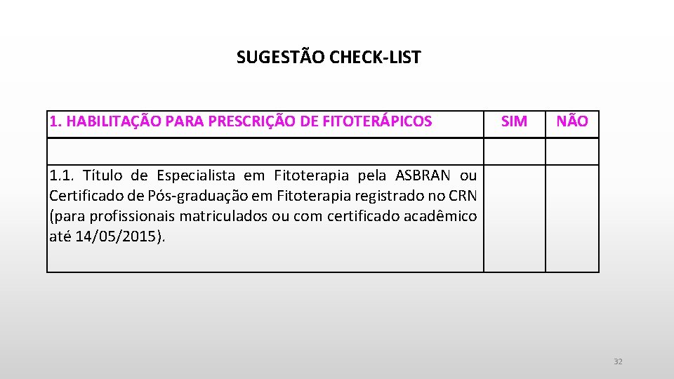 SUGESTÃO CHECK-LIST 1. HABILITAÇÃO PARA PRESCRIÇÃO DE FITOTERÁPICOS 1. 1. Título de Especialista em