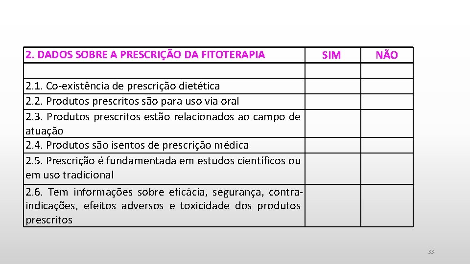 2. DADOS SOBRE A PRESCRIÇÃO DA FITOTERAPIA 2. 1. Co-existência de prescrição dietética 2.