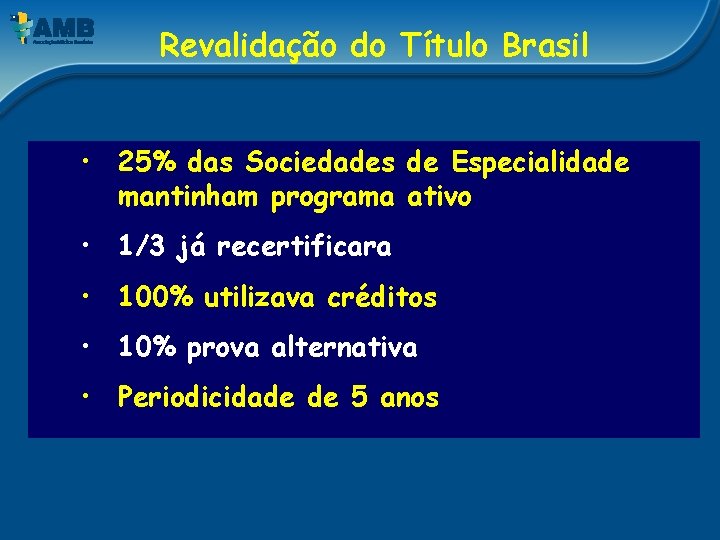 Revalidação do Título Brasil • 25% das Sociedades de Especialidade mantinham programa ativo •