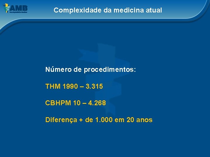 Complexidade da medicina atual Número de procedimentos: THM 1990 – 3. 315 CBHPM 10