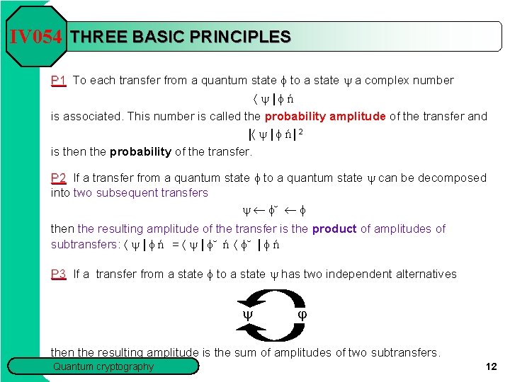 IV 054 THREE BASIC PRINCIPLES P 1 To each transfer from a quantum state