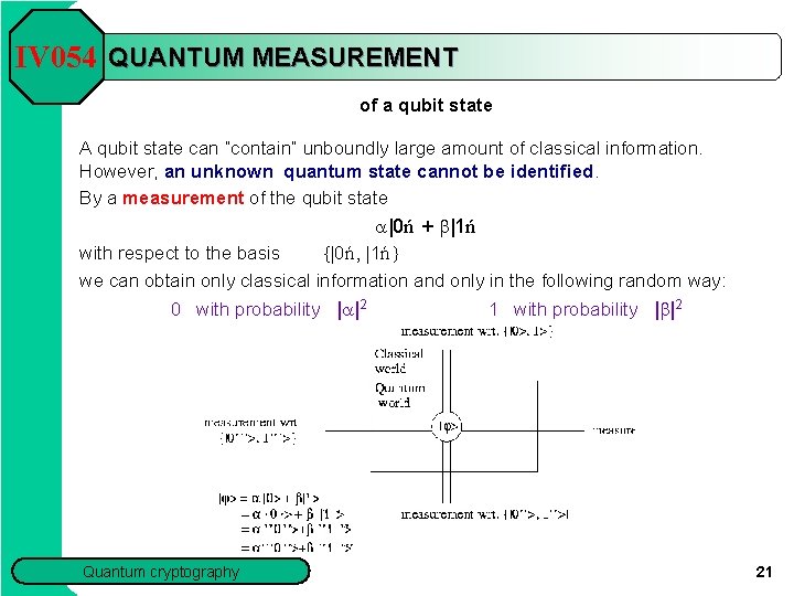 IV 054 QUANTUM MEASUREMENT of a qubit state A qubit state can “contain” unboundly