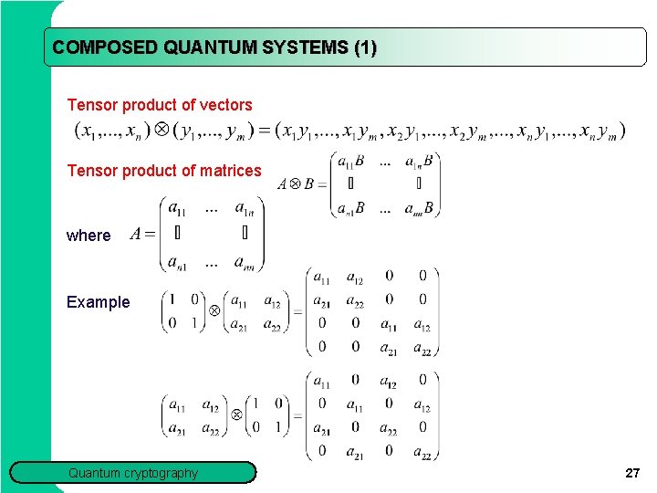 COMPOSED QUANTUM SYSTEMS (1) Tensor product of vectors Tensor product of matrices where Example