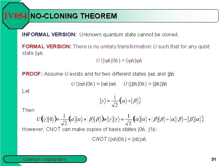 IV 054 NO-CLONING THEOREM INFORMAL VERSION: Unknown quantum state cannot be cloned. FORMAL VERSION: