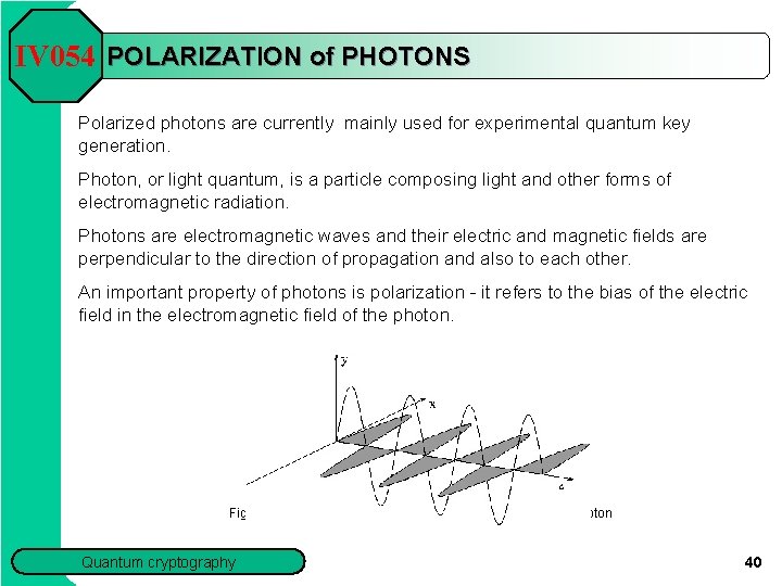 IV 054 POLARIZATION of PHOTONS Polarized photons are currently mainly used for experimental quantum