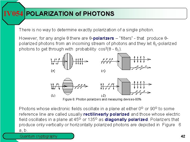 IV 054 POLARIZATION of PHOTONS There is no way to determine exactly polarization of