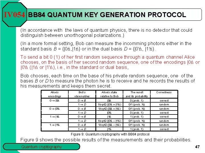 IV 054 BB 84 QUANTUM KEY GENERATION PROTOCOL (In accordance with the laws of