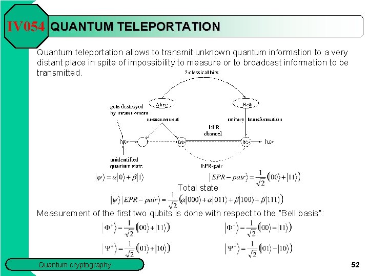IV 054 QUANTUM TELEPORTATION Quantum teleportation allows to transmit unknown quantum information to a