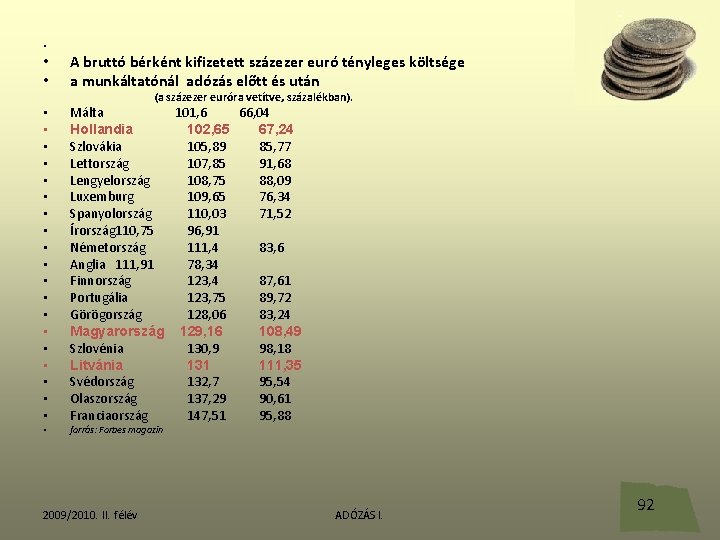  • • • A bruttó bérként kifizetett százezer euró tényleges költsége a munkáltatónál