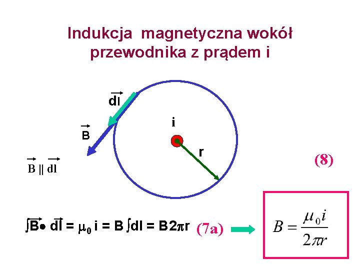 Indukcja magnetyczna wokół przewodnika z prądem i dl B i r B || dl