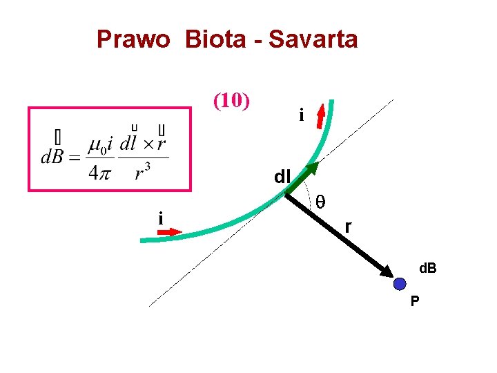 Prawo Biota - Savarta (10) i dl i r d. B P 
