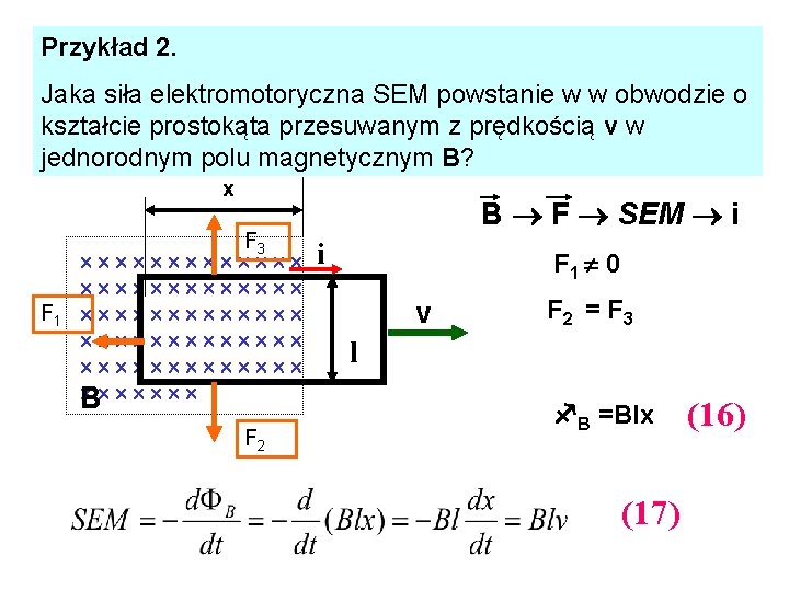 Przykład 2. Jaka siła elektromotoryczna SEM powstanie w w obwodzie o kształcie prostokąta przesuwanym