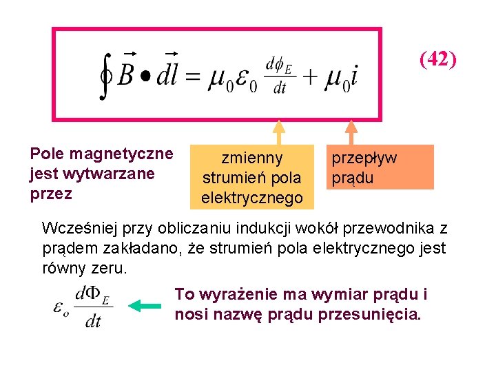 (42) Pole magnetyczne jest wytwarzane przez zmienny strumień pola elektrycznego przepływ prądu Wcześniej przy
