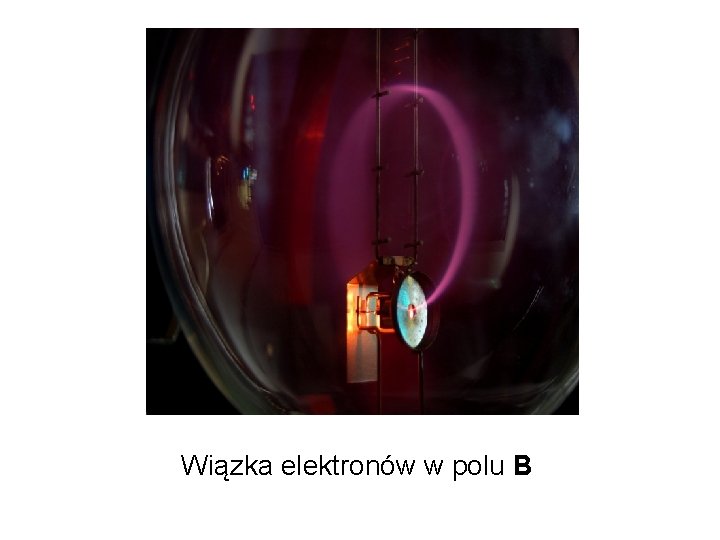 Wiązka elektronów w polu B 