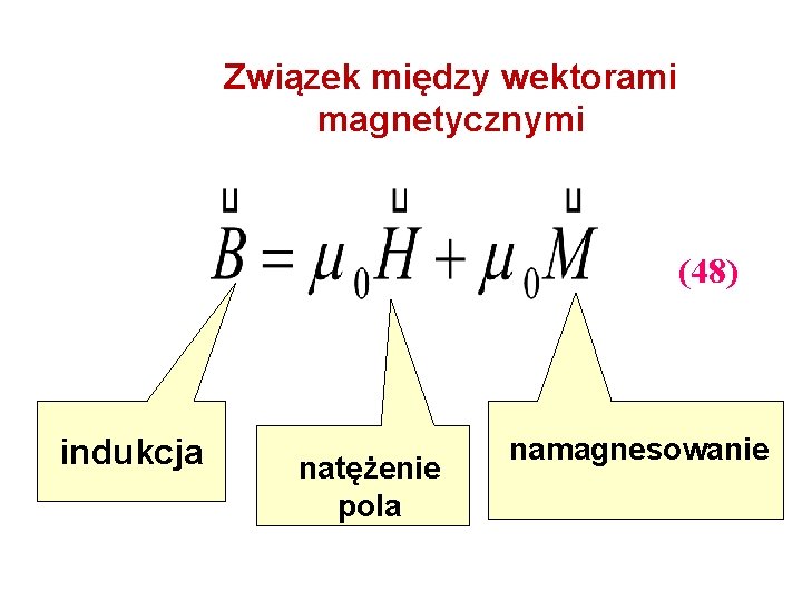 Związek między wektorami magnetycznymi (48) indukcja natężenie pola namagnesowanie 