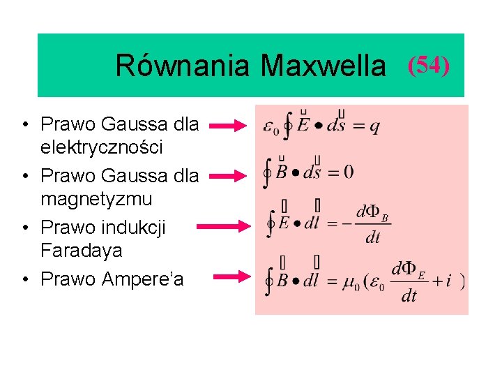 Równania Maxwella (54) • Prawo Gaussa dla elektryczności • Prawo Gaussa dla magnetyzmu •