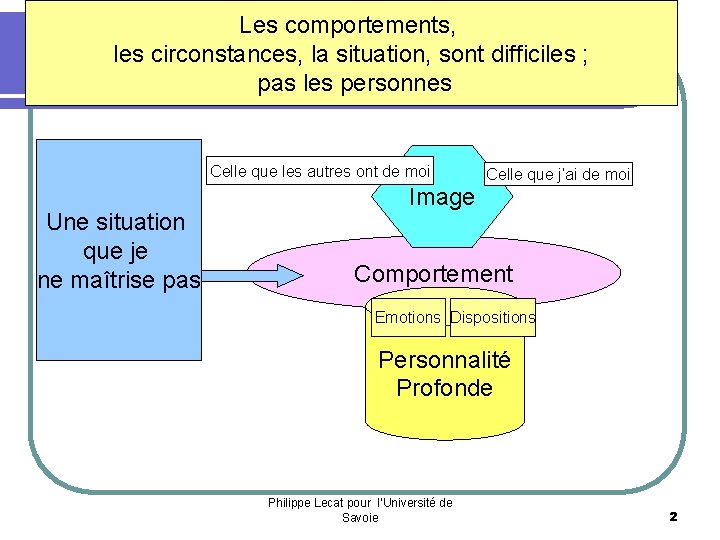 Les comportements, les circonstances, la situation, sont difficiles ; pas les personnes Celle que