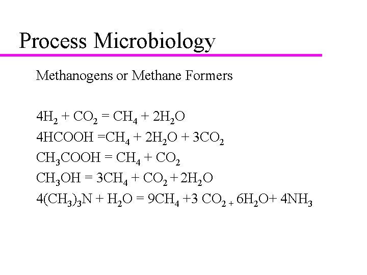 Process Microbiology Methanogens or Methane Formers 4 H 2 + CO 2 = CH