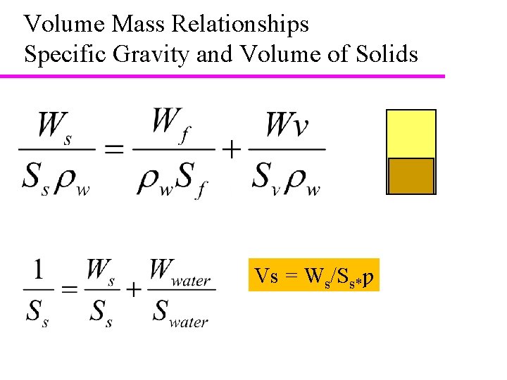 Volume Mass Relationships Specific Gravity and Volume of Solids Specific gravity of solids Vs