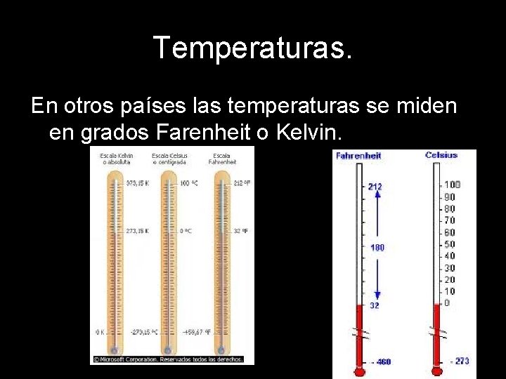 Temperaturas. En otros países las temperaturas se miden en grados Farenheit o Kelvin. 