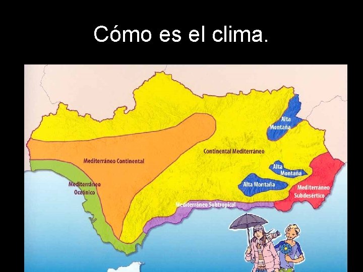 Cómo es el clima. 