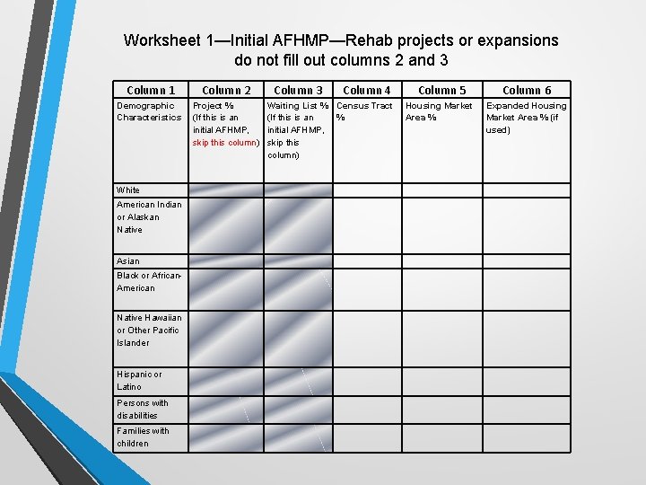 Worksheet 1—Initial AFHMP—Rehab projects or expansions do not fill out columns 2 and 3