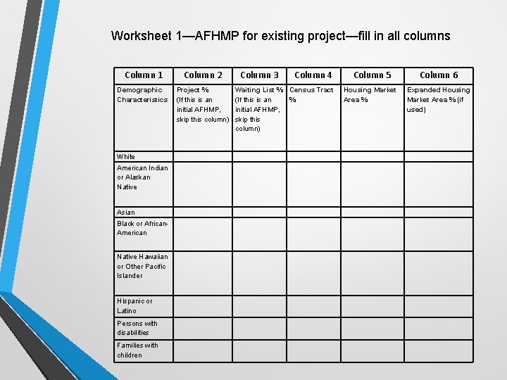 Worksheet 1—AFHMP for existing project—fill in all columns Column 1 Column 2 Demographic Characteristics
