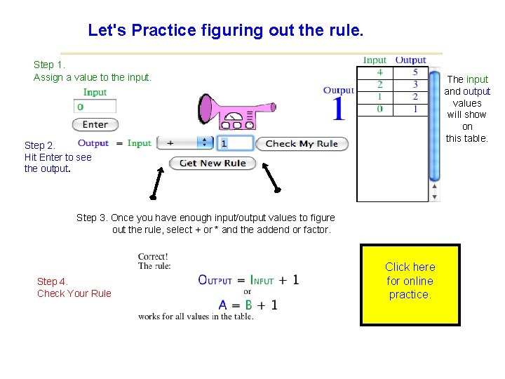 Let's Practice figuring out the rule. Step 1. Assign a value to the input.