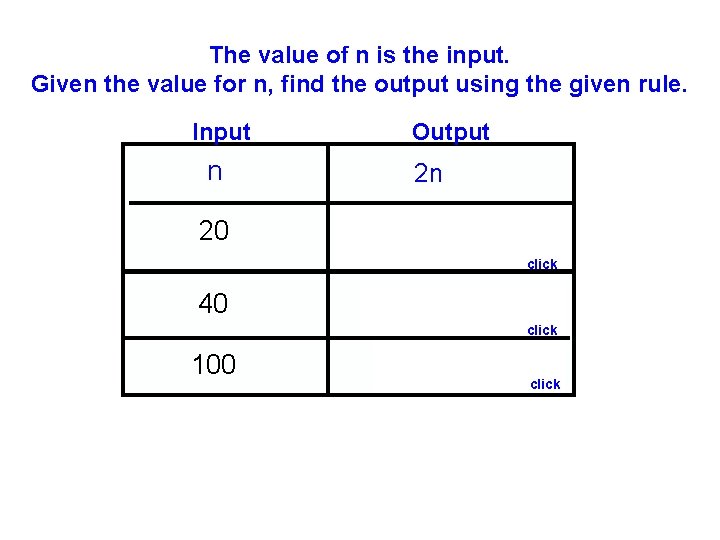 The value of n is the input. Given the value for n, find the