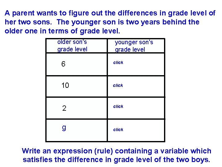 A parent wants to figure out the differences in grade level of her two