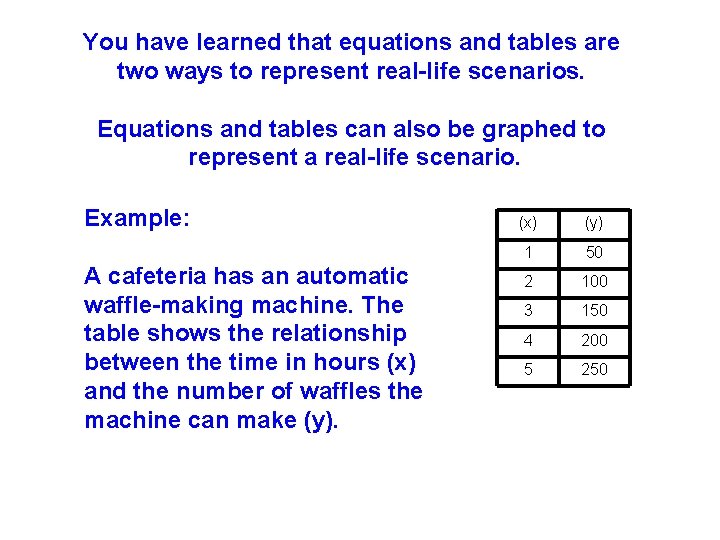 You have learned that equations and tables are two ways to represent real-life scenarios.